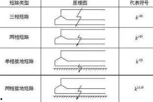 短路视频,惊心动魄的视频解析