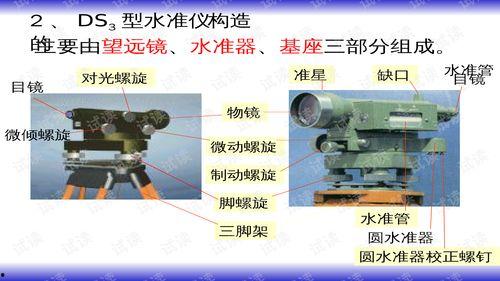 水准仪教学视频,水准仪操作技巧与原理深度解析